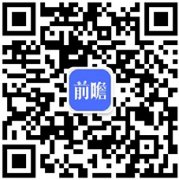 公有云市场规模达到43
