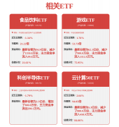 并对人们的日常糊口发生深远影响；各方地