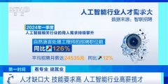 <b>平均聘请月薪达到了24535</b>